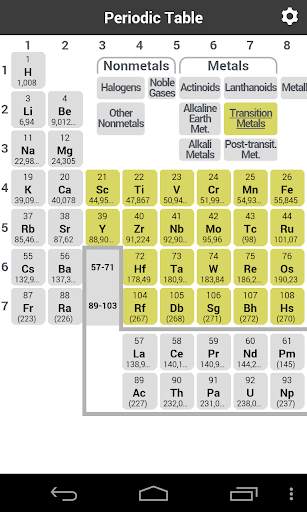 Periodic Table screenshot 2