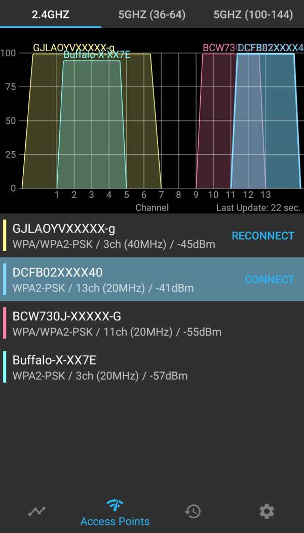WiFi Ticker : Wi-Fi Analyzer & Speed Tester screenshot 2