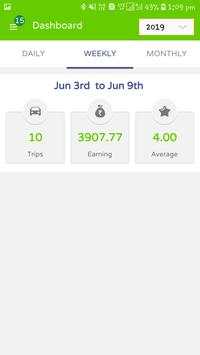 Sharath Tours & Travels screenshot 3