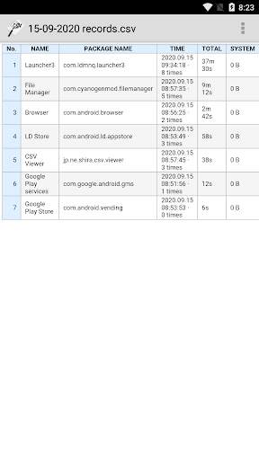 App Usage Tracker para Android screenshot 7