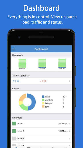 Mikrotik Tool Winbox Mobile screenshot 2