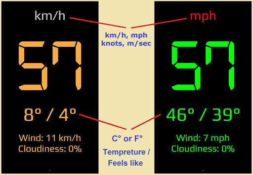 Heads Up Display GPS Speedometer & Odometer screenshot 4