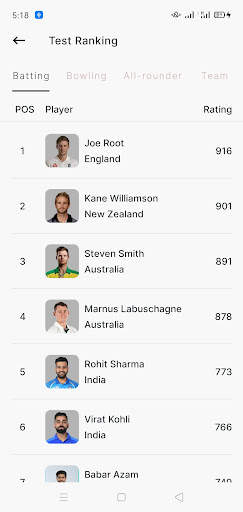 Live Cricket Scores : World Cup T20 screenshot 3