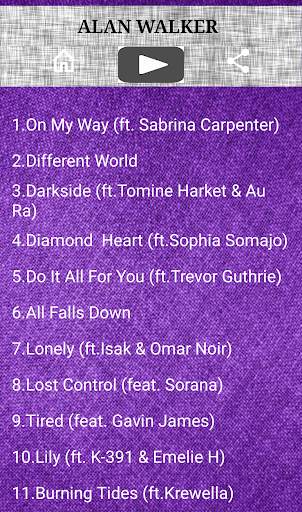 Different World Hits Songs screenshot 2