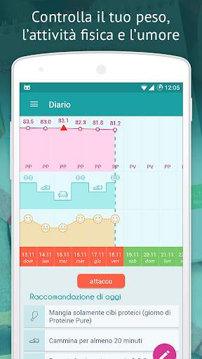 Dieta Dukan – app ufficiale screenshot 2