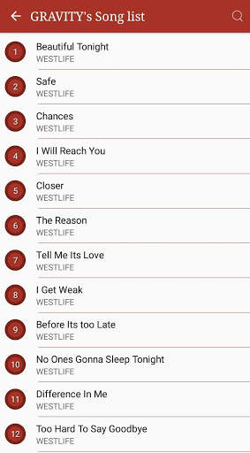 All Westlife Songs Lyrics screenshot 2