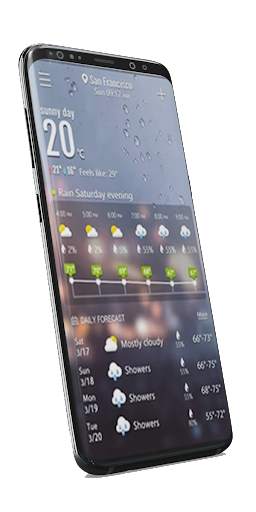 Room Temperature Meter screenshot 2