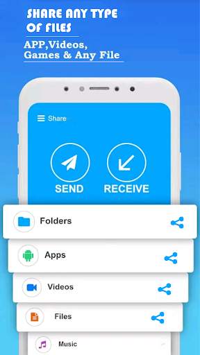 Share Karo- Share & File Transfer App,Share it screenshot 3