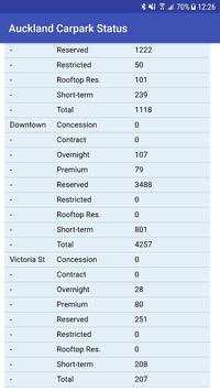 Auckland Carpark Status screenshot 2