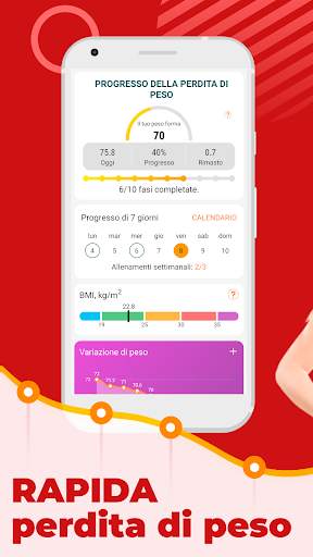 Yoga per dimagrire－Esercizi screenshot 5