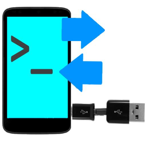USB Host Serial Communication 1.4
