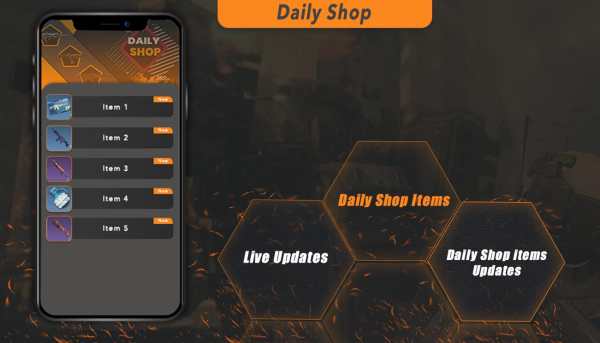 Guide for Call Of Duty Mobile: Weapons Players Map screenshot 5