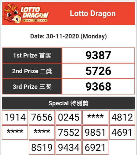 4D Live Draw Result screenshot 5