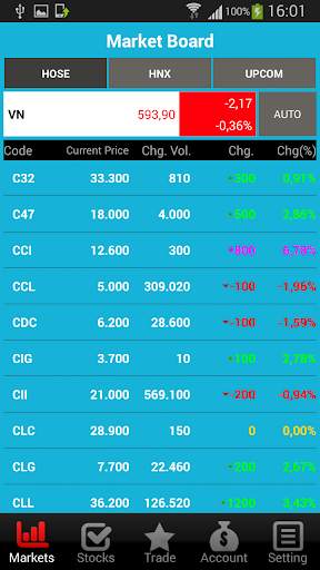 K-Mobile screenshot 3