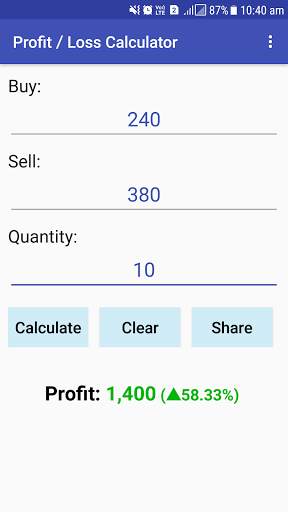 Profit / Loss Calculator screenshot 1