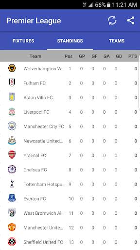English PL 2021-22 Fixtures screenshot 2