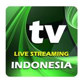 TV Indonesia 10.2.2.3.2.2.1.3.3.1