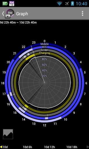 Battery Widget screenshot 4