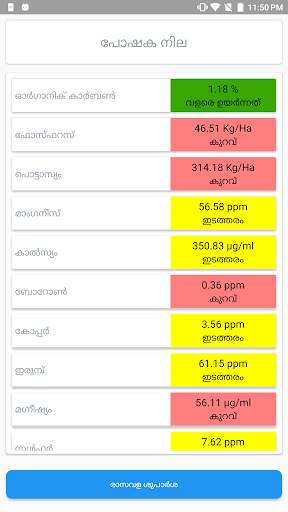 Mannu (Mobile Application on Mannu ) screenshot 3