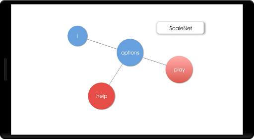 Music Theory: ScaleNet screenshot 1