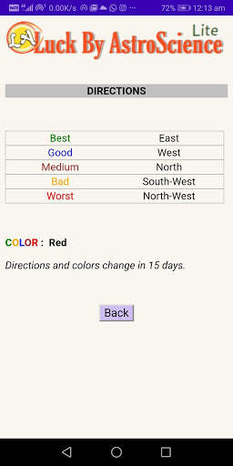 Luck by AstroScience (Lite) screenshot 3