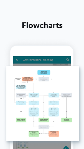 AMBOSS Knowledge Library screenshot 16