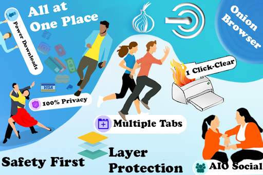 Onion Browser - UC Privacy Layered Fast and Secure screenshot 8