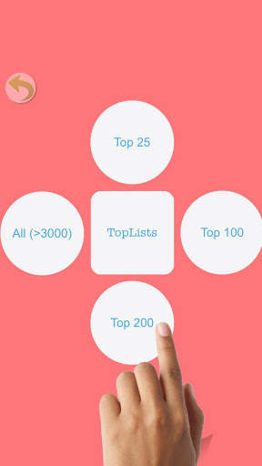 Phrasal Verbs Simple Quiz screenshot 7