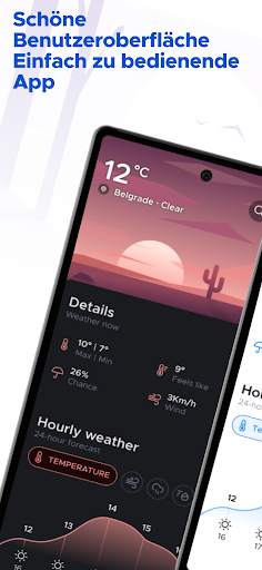 Overdrop Wetter & Radar Widget screenshot 4