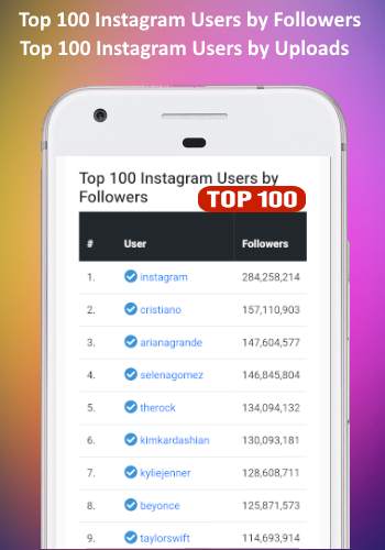Social Mediana - Free instagram Analysis screenshot 5