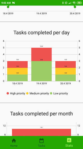 Do It With Android - Organize your time wisely screenshot 7