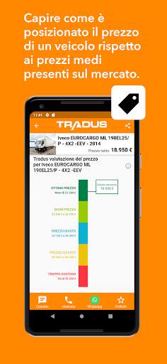 Tradus screenshot 3