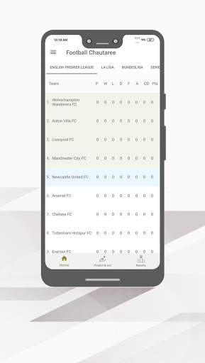 Football Chautaree : News, Predict & Win : Nepal screenshot 4