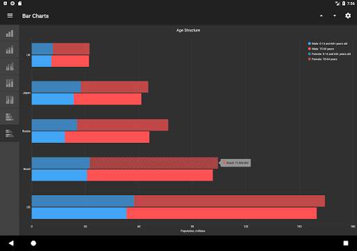 Chart Gallery screenshot 20