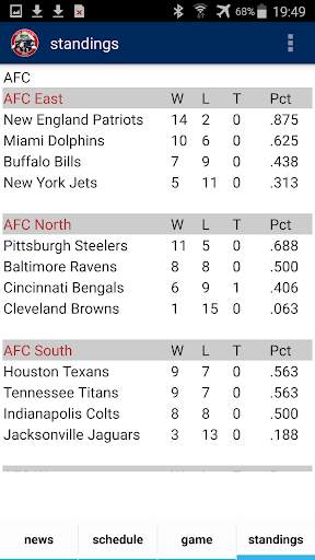 New England Football - Patriots Edition screenshot 4