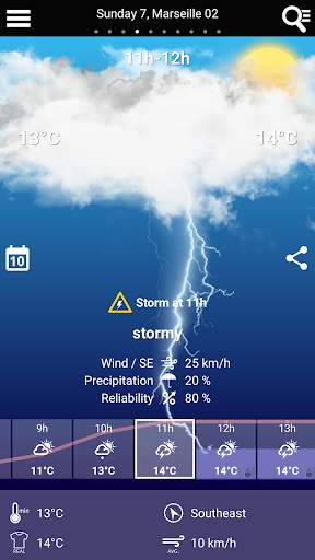 France Weather скриншот 1