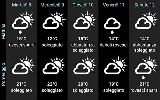 Meteo per la Svizzera screenshot 7