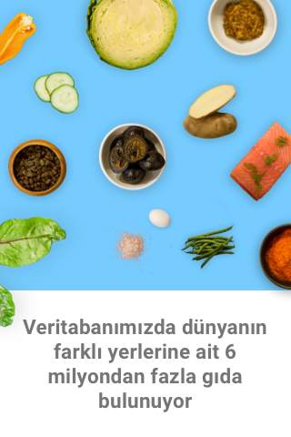 MyFitnessPal screenshot 2
