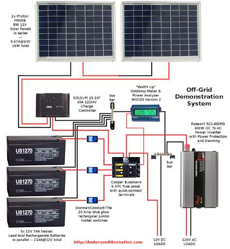 Solar Wiring Diagram screenshot 4