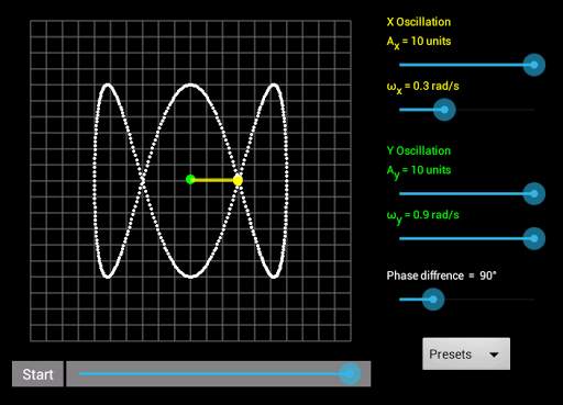 Physics - Oscillations (Free) screenshot 4