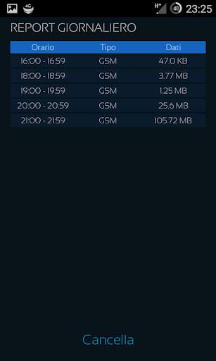 Mobile Counter 2 | Data usage - New 2018 design screenshot 6