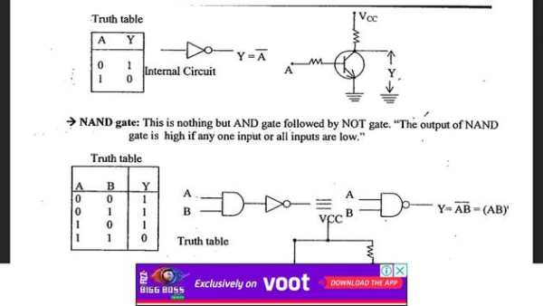 Notes of Digital Electronics скриншот 4