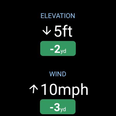 Golf Pad: Golf GPS & Scorecard screenshot 12