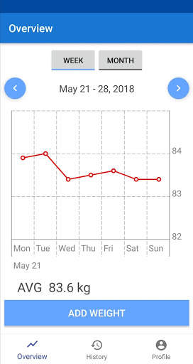 Weight Tracker - BMI calculator screenshot 2