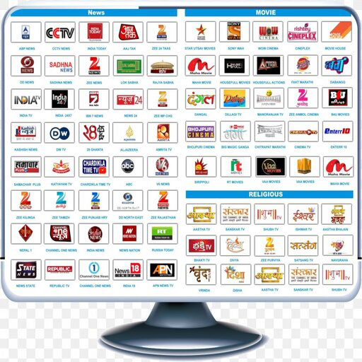 India Pakistan Live Tv Channels Guide icon