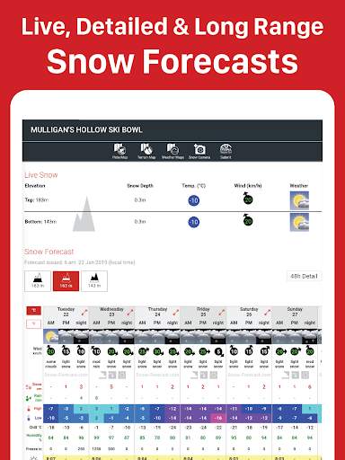 Snow-Forecast.com screenshot 6