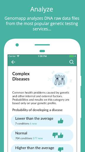Genomapp. Squeeze your DNA screenshot 3