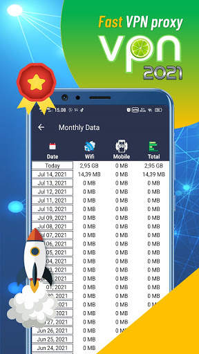 Kiwi VPN - Unlimited Proxy & Unblock Site screenshot 6