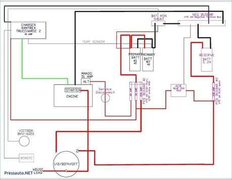 simple house wiring diagram examples скриншот 4