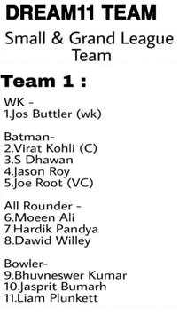 Prediction Guruji IPL - Tips For Dream11, Cricket screenshot 1